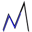 netmarkers.com