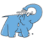 blauerelefant.ch