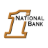 fnb4u.com
