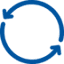 renewi.com
