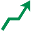 toplineresults.com