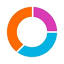 c-gence.com