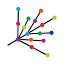 gdnonline.org