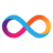 icp0.io