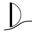 delizia-thewinery.de