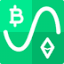 2cryptocalc.com