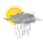 allweatheradventures.com