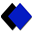 perthsites.com