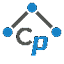 coqnitproperty.com