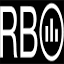 rhythmburo.com