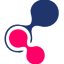converged.co.uk
