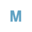 modecor.com