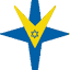 shanthar.com