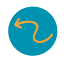 afewshortcuts.com