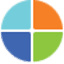 ambitiousscienceteaching.org