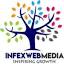 infexwebmedia.co.za