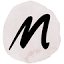 madeit.com.au