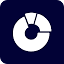 myscoreiq.com