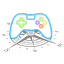 thegamedial.com