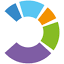 climate-change-performance-index.org