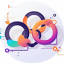 backlinks.dk