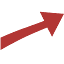 memberboost.de