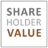 shareholdervalue.de