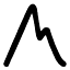 hikersforlife.com