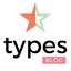 types.blog