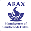 araxchemi.com