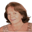 glorinhacohen.com.br