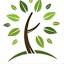 woodhillgarden.com