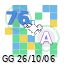 goguides.org