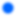 ev.group
