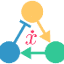 lenoverelab.org