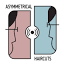 asymmetricalhaircuts.com