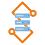 shopingserver.com