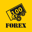 forexvaluta.dk