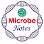 microbenotes.com