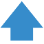 smarttopgrading.com