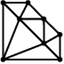 graphql.pro
