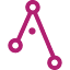 graphus.ai