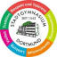 stadtgymnasium.com