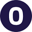 theoptimist.nl