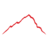 redrockitsolutions.com