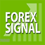forexsignal.vn