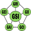 geosynthetic-institute.org