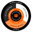 networkandgrowth.fi