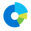 statcounter.com