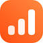 biialab.org